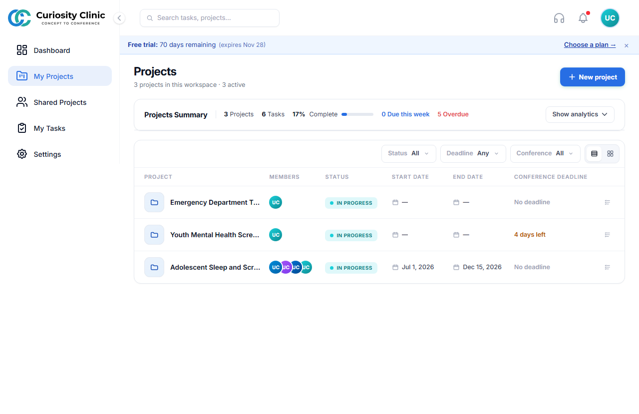 Projects List